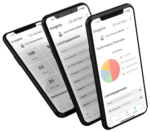 Zeiverse Insights